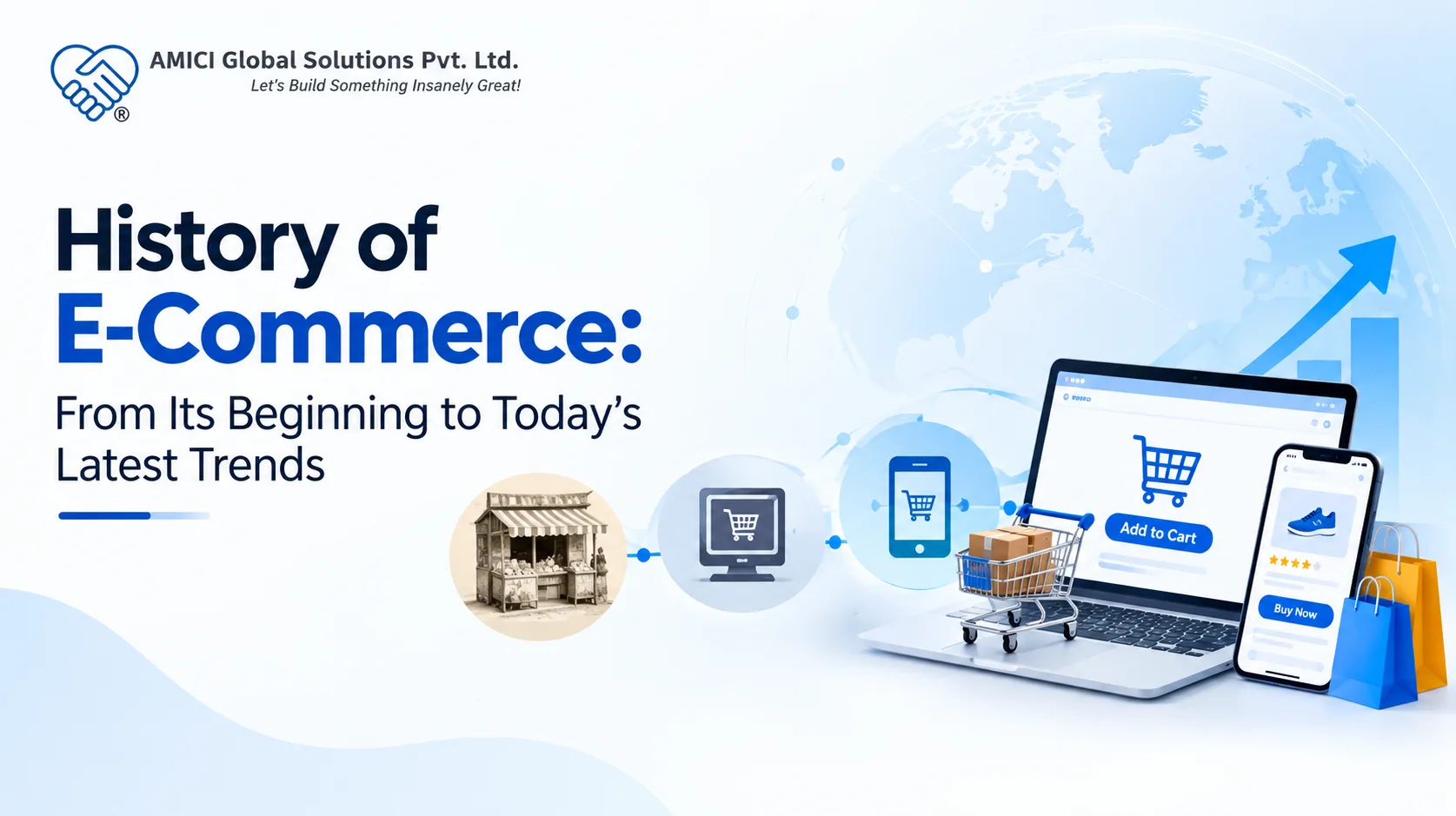 History of E-Commerce: From Its Beginning to Today’s Latest Trends